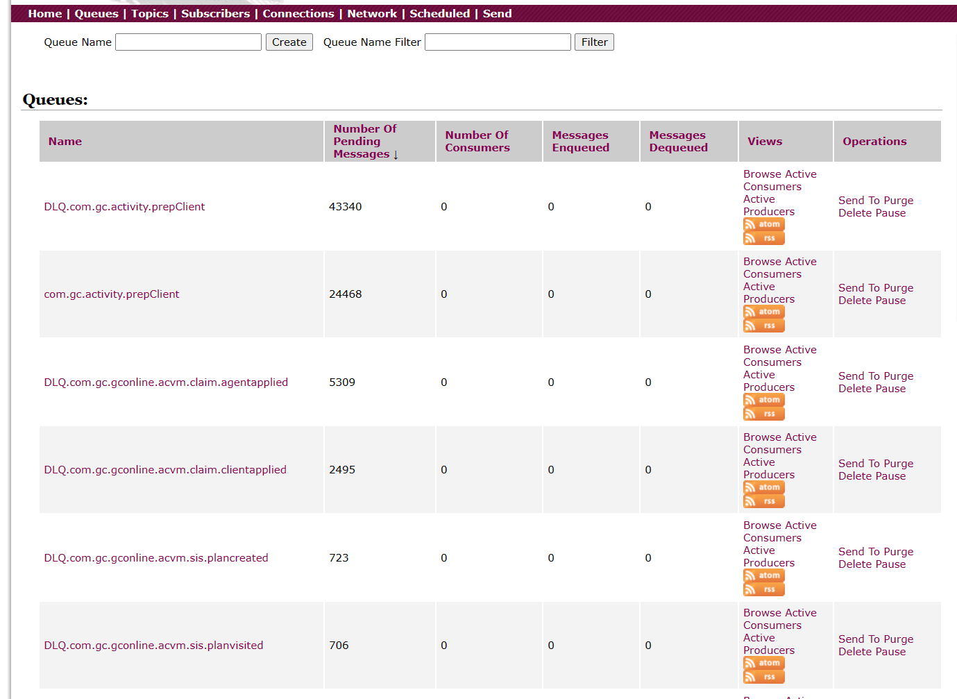 ActiveMQ升级实战：将ActiveMQ升级到最新版本，保留关键数据